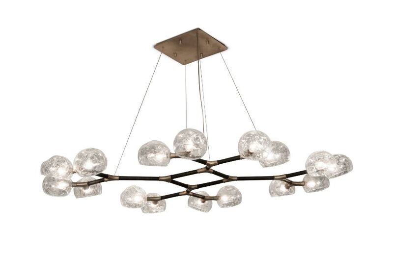 Design Talks Exploring Laili Gonzales World Of Inspirations