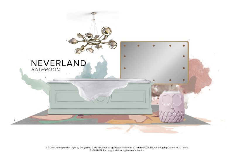 Neverland Bathroom Featuring Imaginative a Rug Moodboard