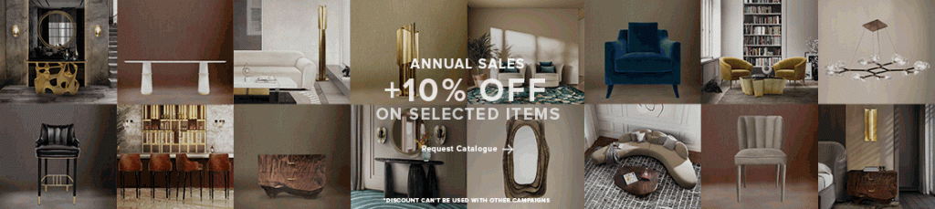 Annual Sales