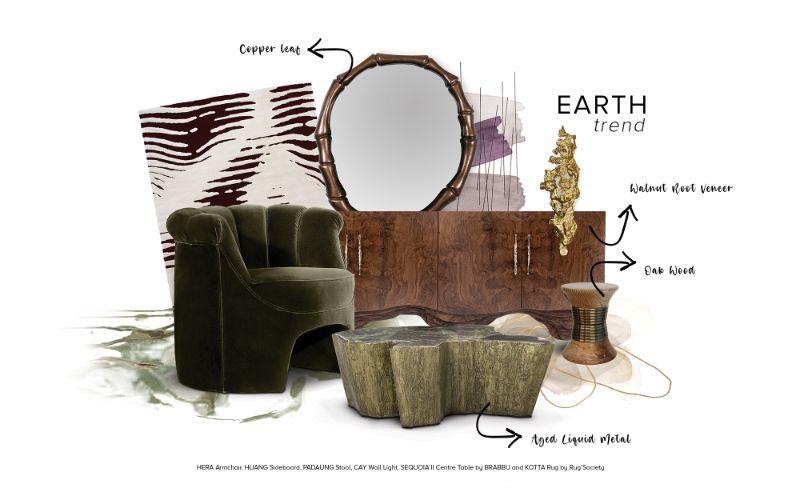 Moodboard Inspiration For The Fall with brown and earthy color palette