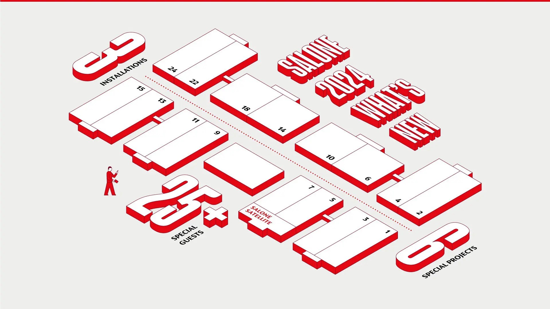 Salone del Mobile 2024: Exploring Design Excellence
